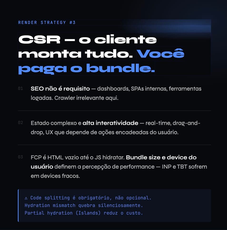 CSR — o cliente monta tudo. Você paga o bundle.