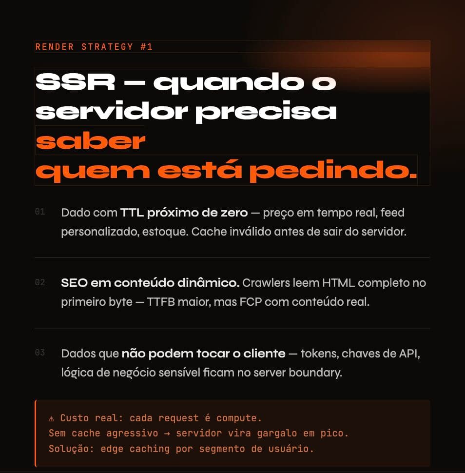 SSR — quando o servidor precisa saber quem está pedindo