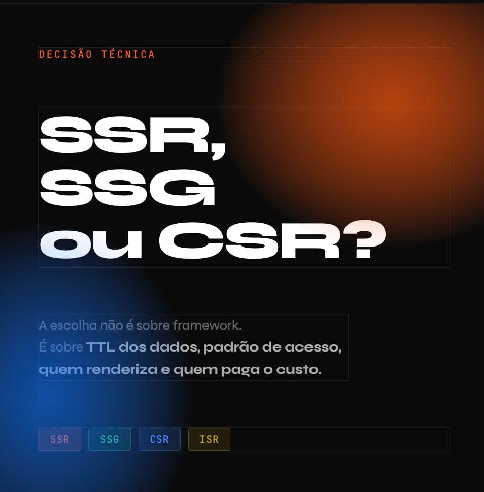 SSR, SSG ou CSR? Não é sobre a stack. É sobre decisão técnica e trade-offs.