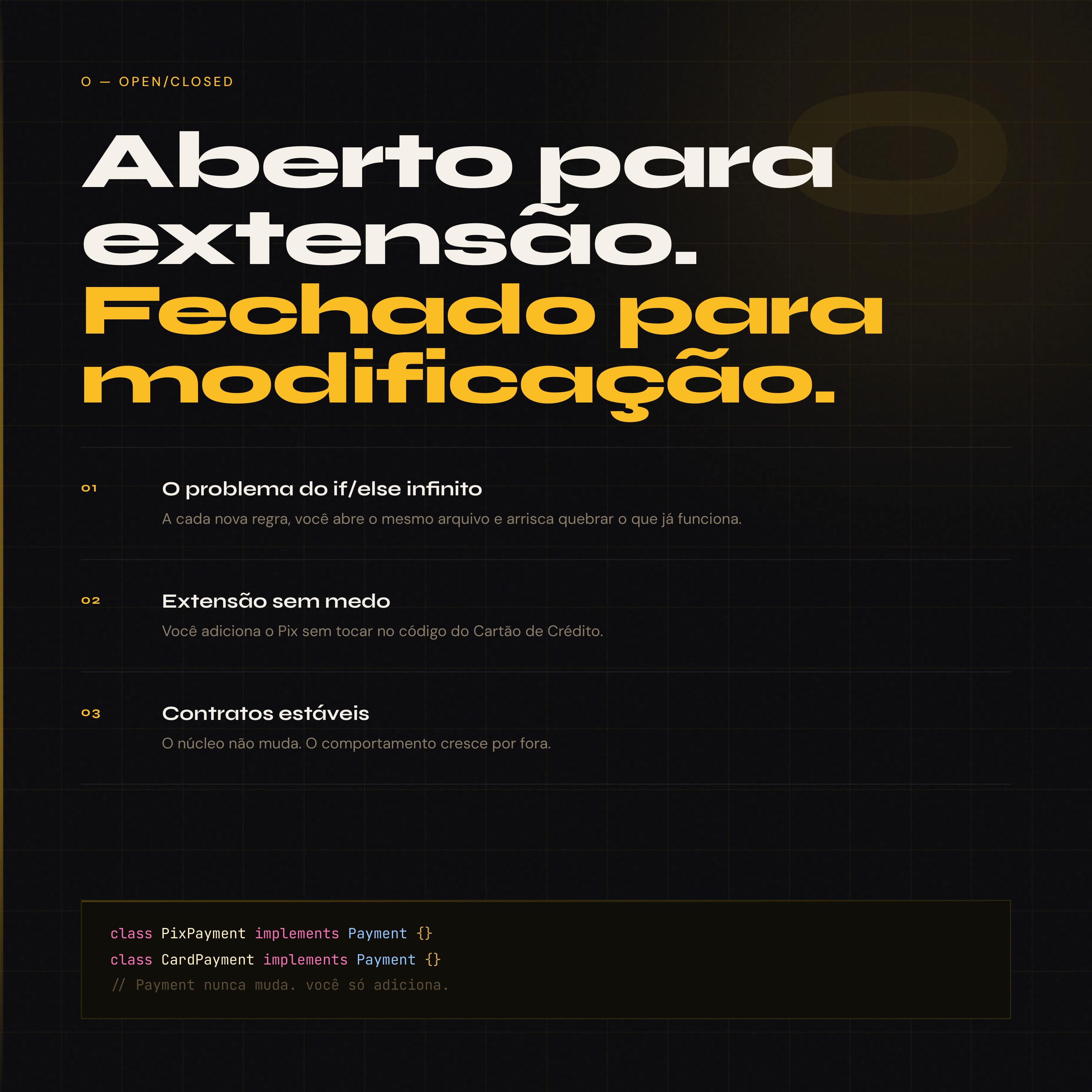 O — Open/Closed Principle